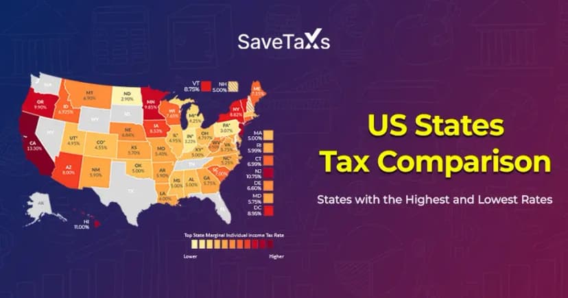 US States With Highest And Lowest Income Taxes