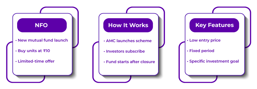 What is an NFO