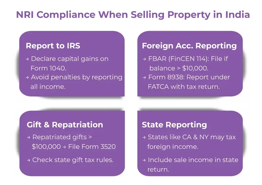Key Compliance Requirements For NRIs Selling Property In India
