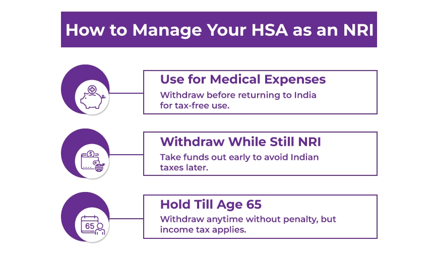 How to Manage an HSA Account as an NRI?