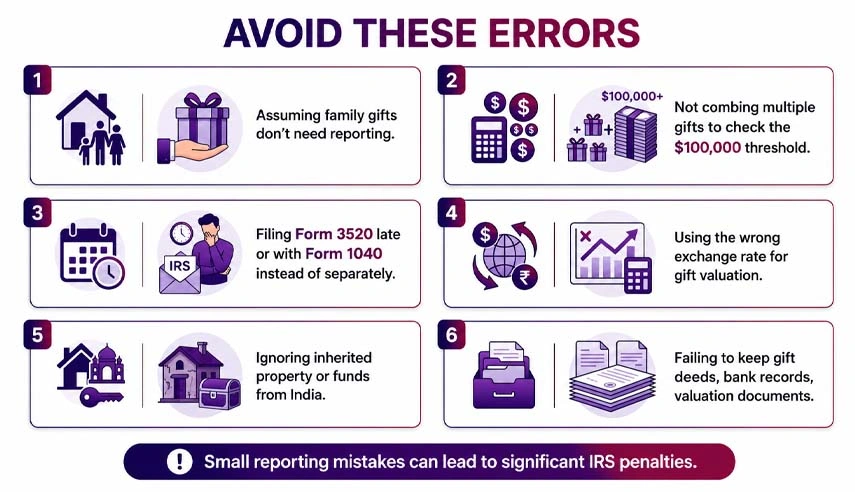 Common Mistakes NRIs Must Avoid