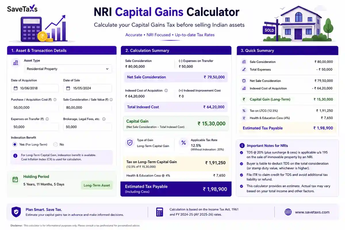Capital Gain Calculator