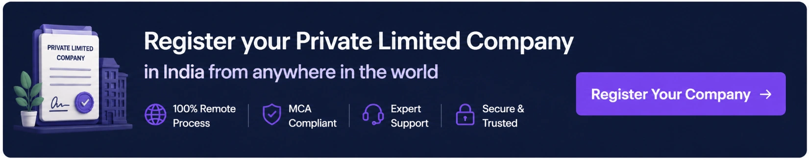 Private limited company register