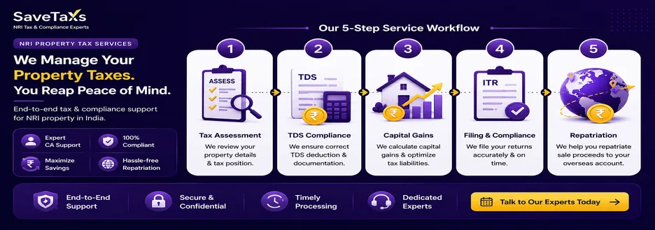 We manage your property taxes