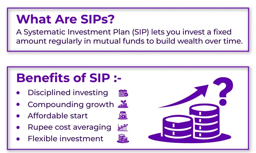 Benefits of SIP