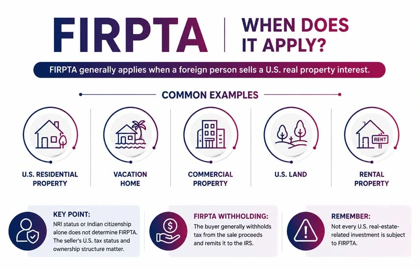 FIRPTA Apply to an NRI