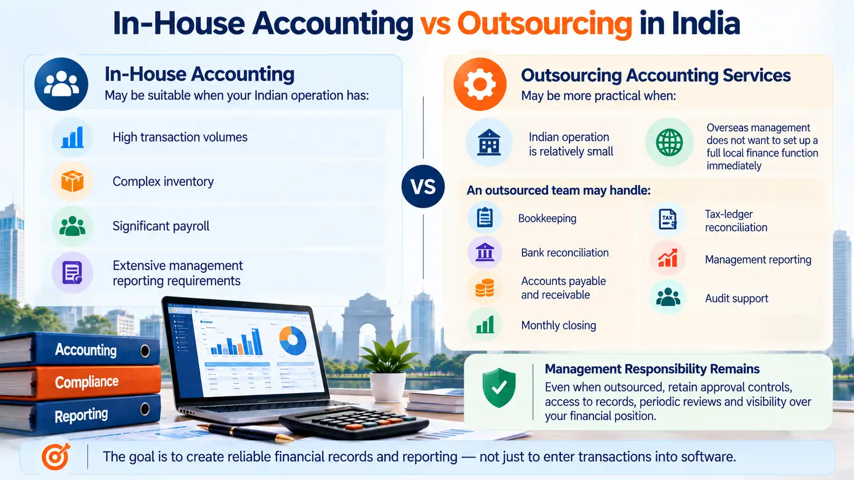 In-House Accounting vs Outsourcing in India