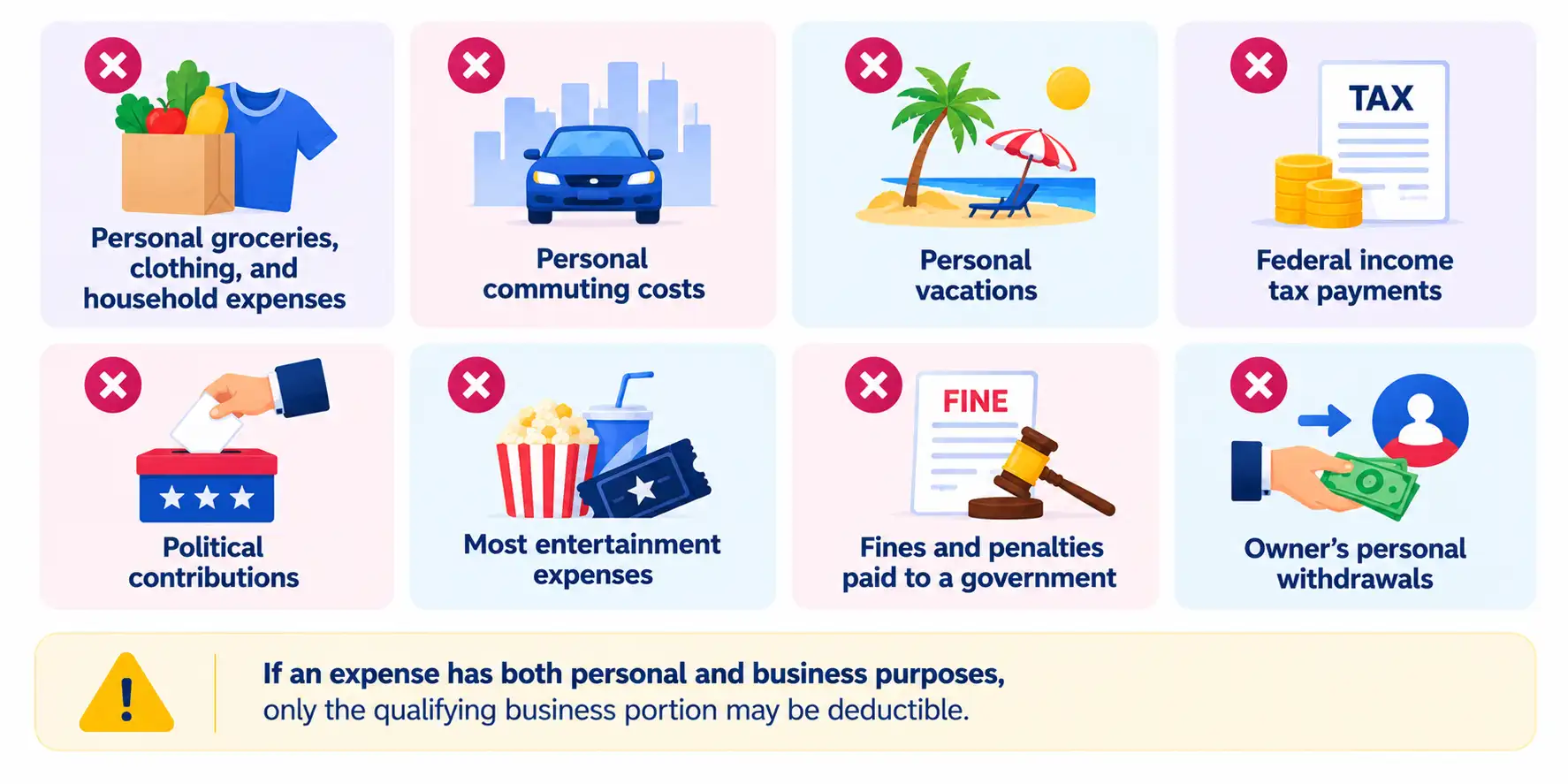 Self-Employed Expenses Are Not Deductible