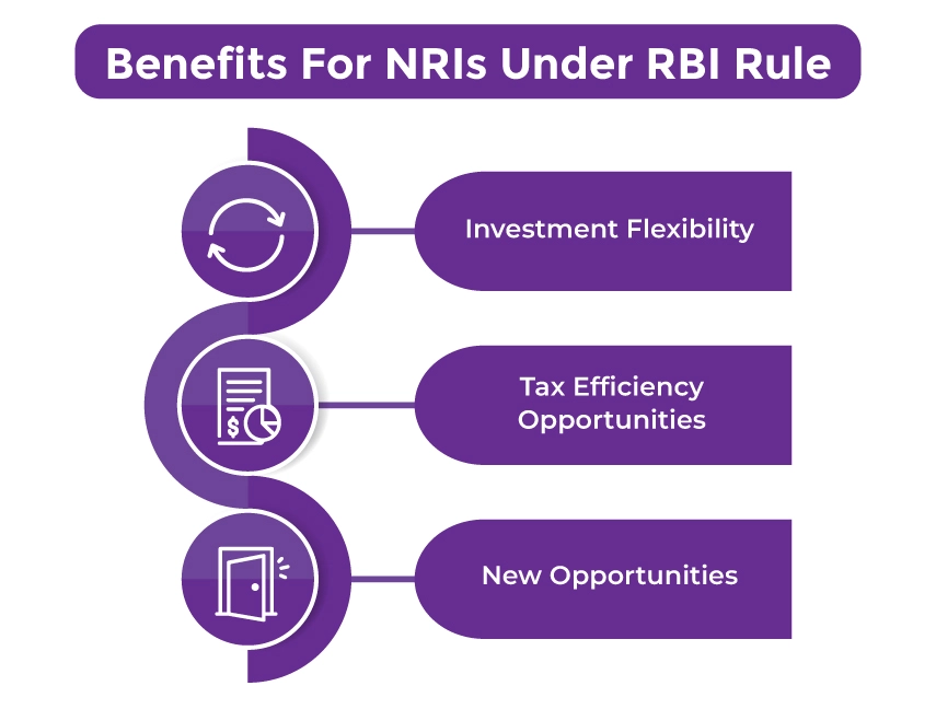 Benefits For NRIs Under The Current RBI Rule