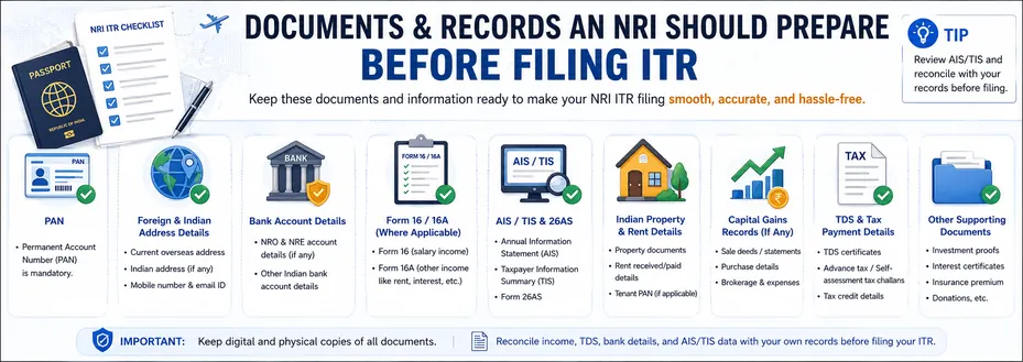 Prepare documents for NRI ITR filing