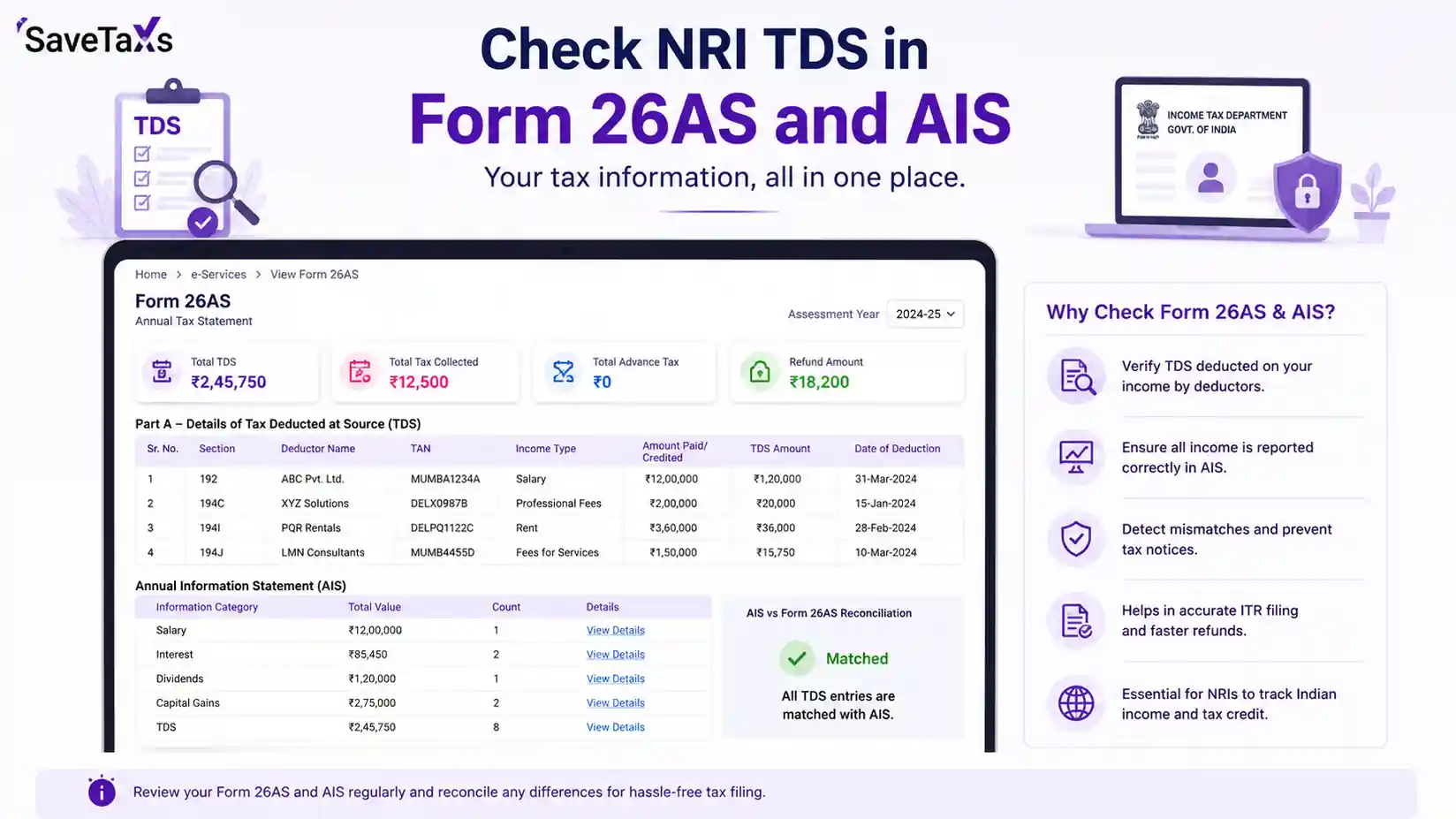 Form 26AS & AIS TDS reconciliation