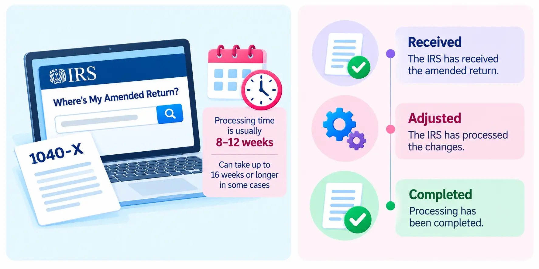 Check Your Amended Return Status