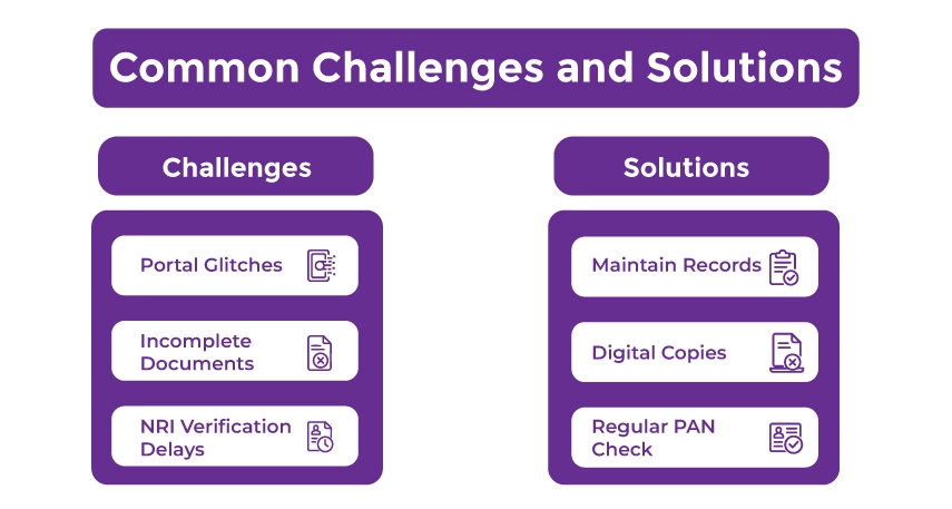 Common Challenges and Solutions