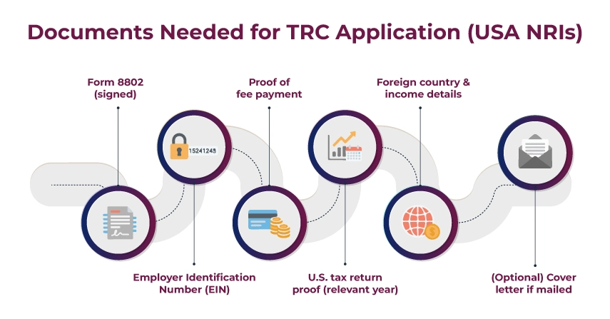 Documents Required for a TRC Application