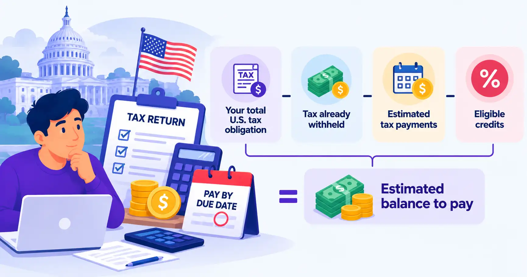How Much Should You Pay If Your Return Is Not Ready?