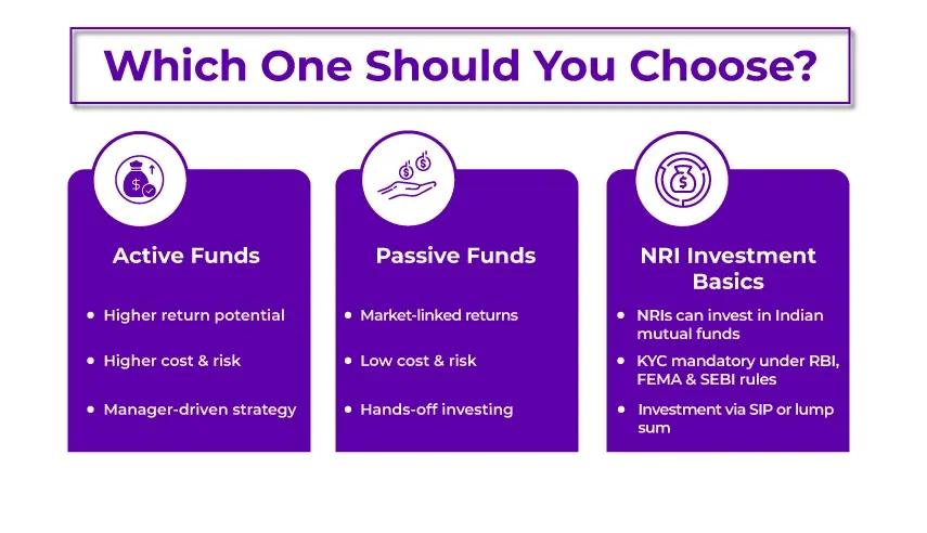 Which One Should You Choose Which One Should You Choose
