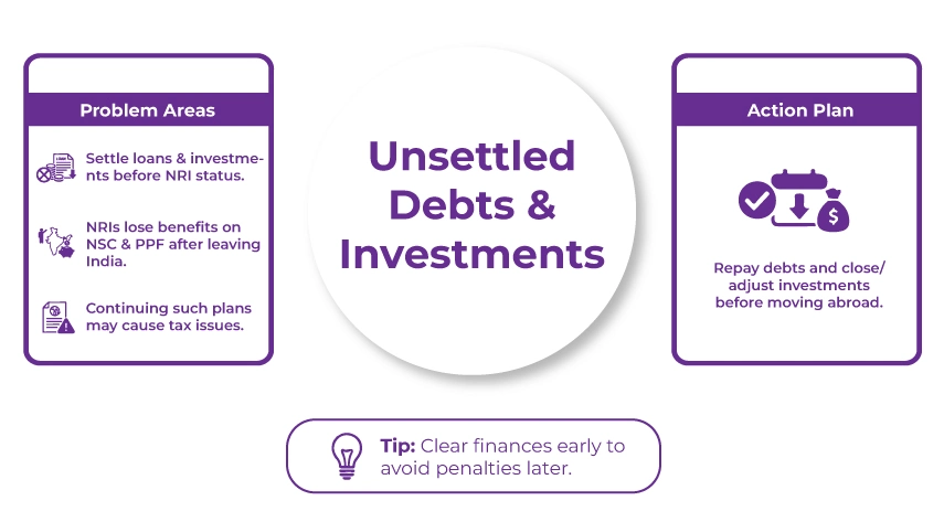 managing investments before obtaining NRI status