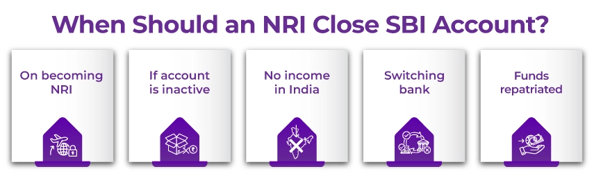 When Should an NRI Close an SBI Account?