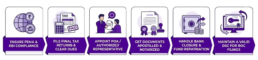 Key Considerations For NRIs