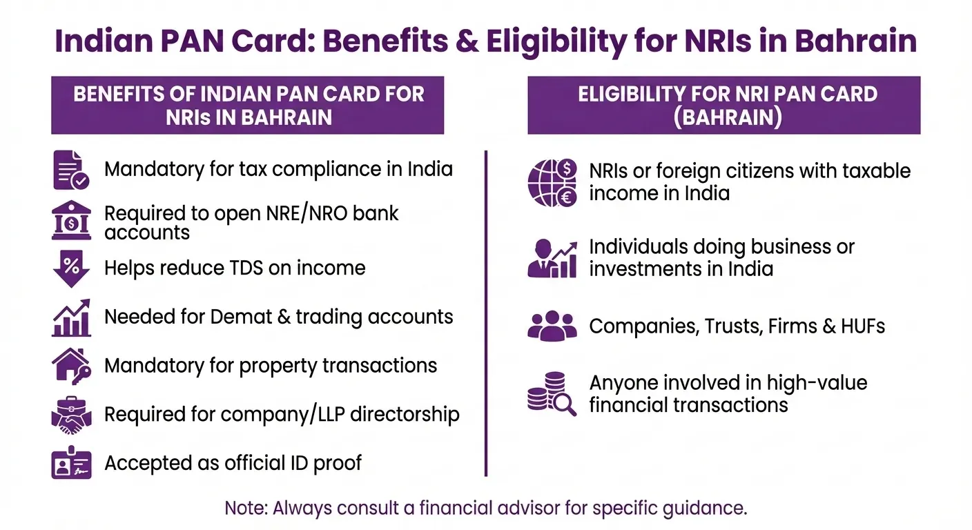 Benefits of Indian PAN Card for NRIs