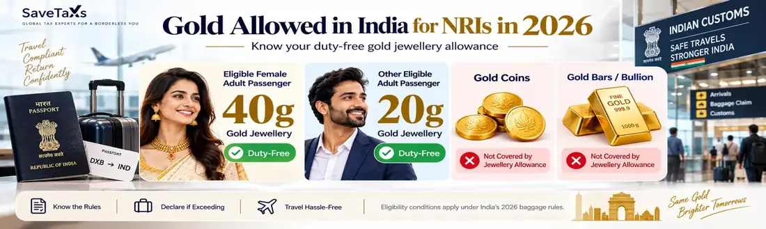 Gold Allowed in India for NRIs in 2026