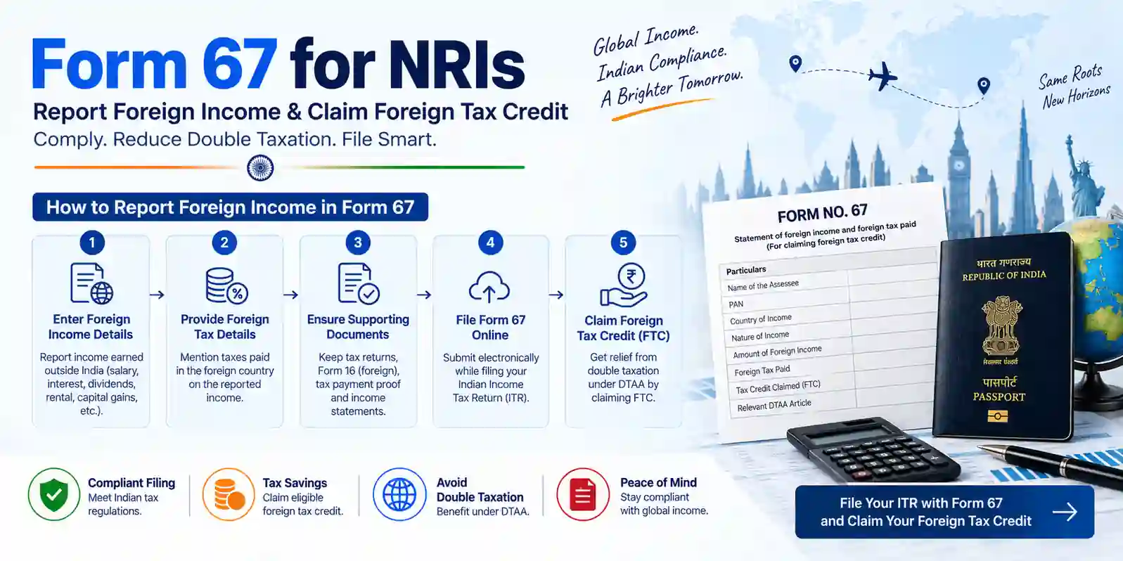 Report foreign income and Foreign Tax Credit using Form 67
