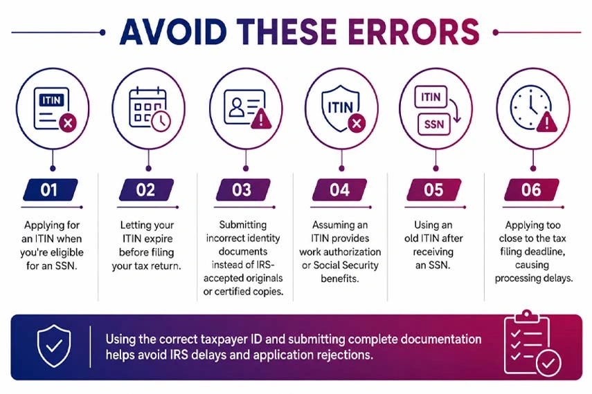 Common Mistakes To Avoid As Nonresident Aliens