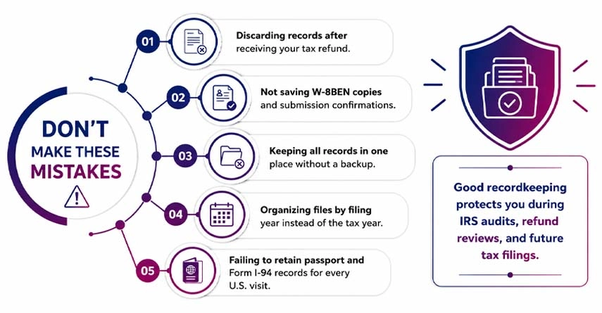 Common Recordkeeping Mistakes To Avoid