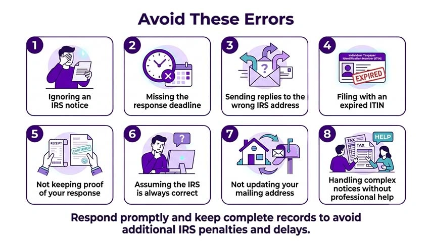 Common Mistakes NRIs Must Avoid
