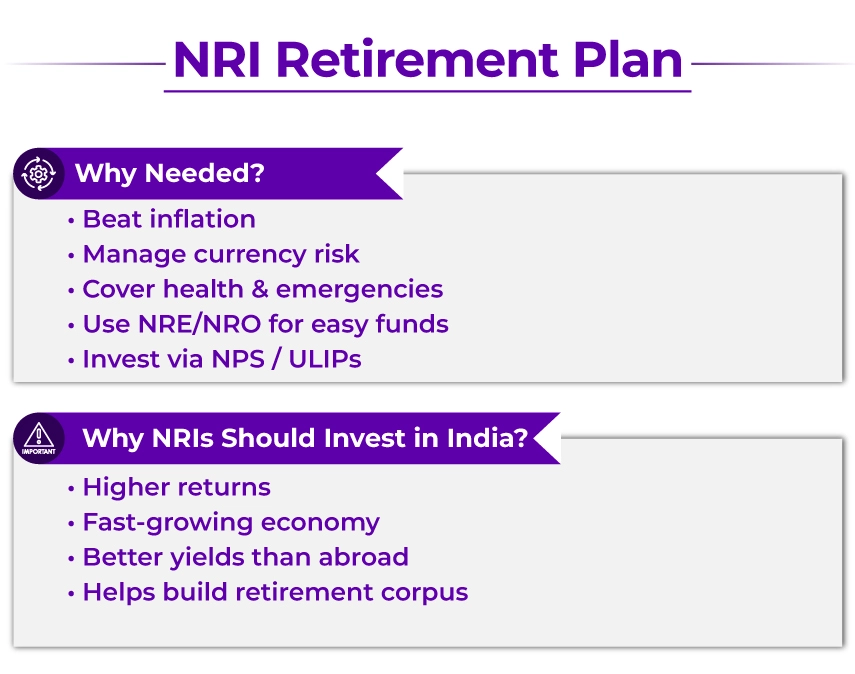 Retirement Plan for NRIs