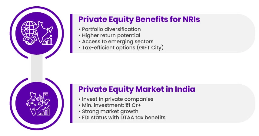 Private Equity Benefits for NRIs