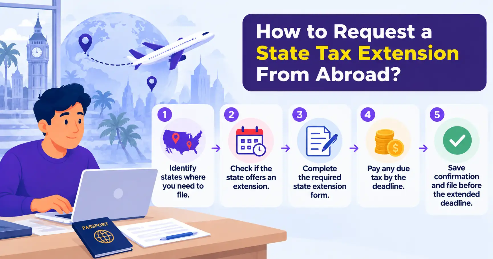 How to Request a State Tax Extension From Abroad