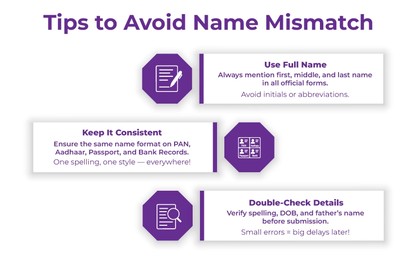 Tips To Avoid Name Mismatch