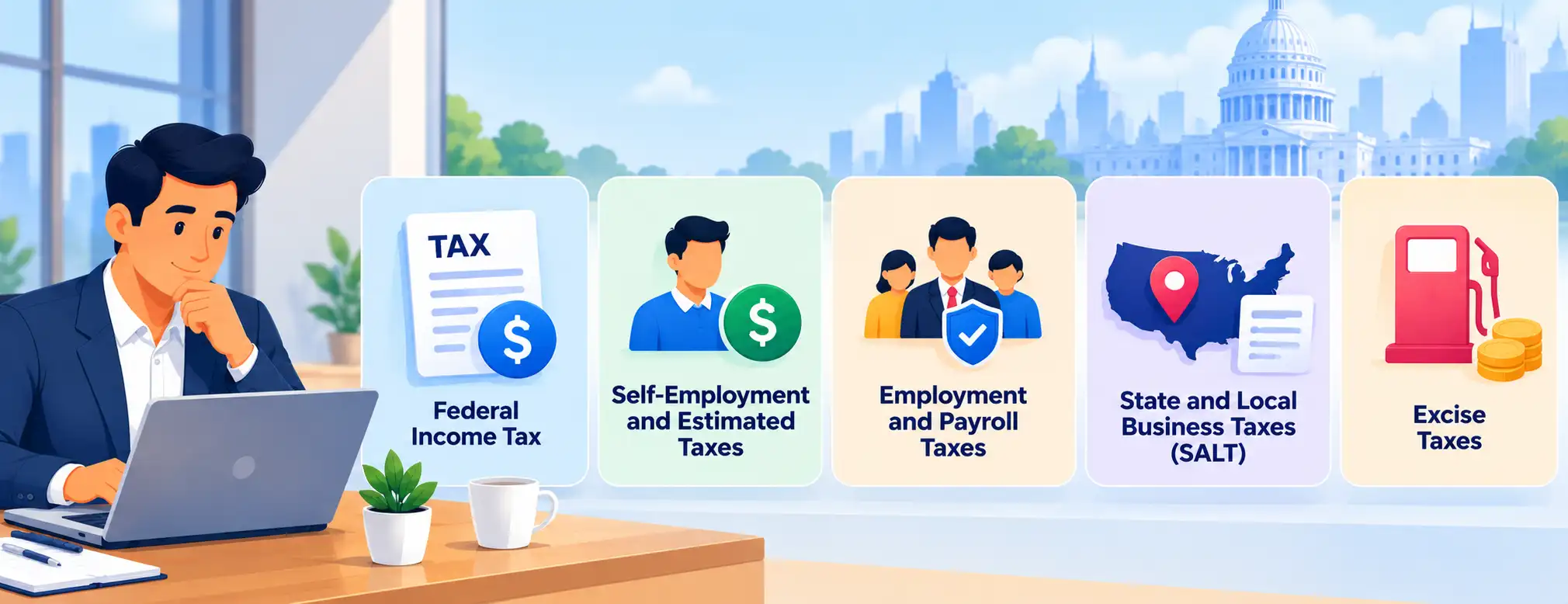 Types of Taxes Do U.S. Businesses Pay