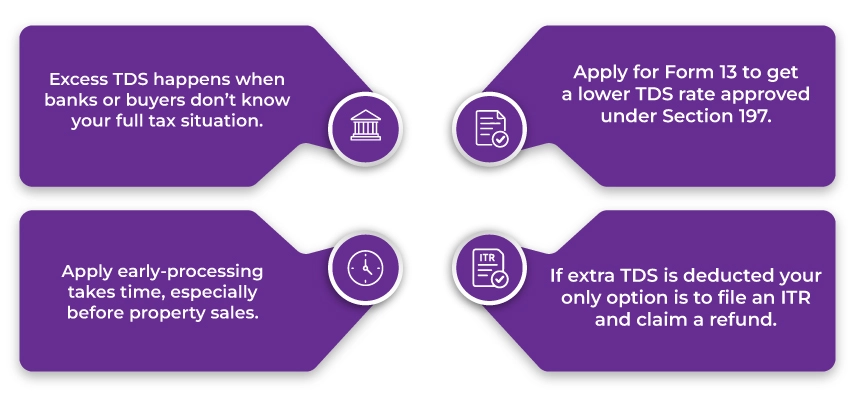 TDS May Be Higher Than Necessary for NRIs