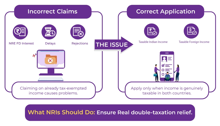 DTAA On Tax-Exempted Or Non-Taxable Income