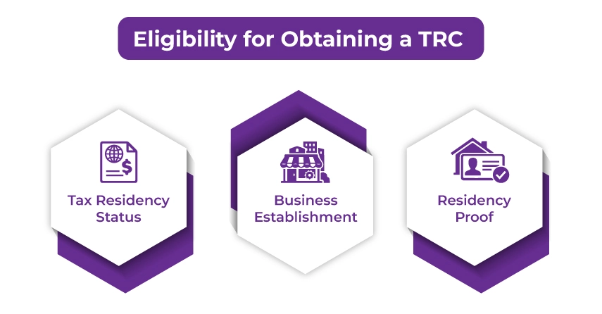 Eligibility Requirements for Obtaining a TRC