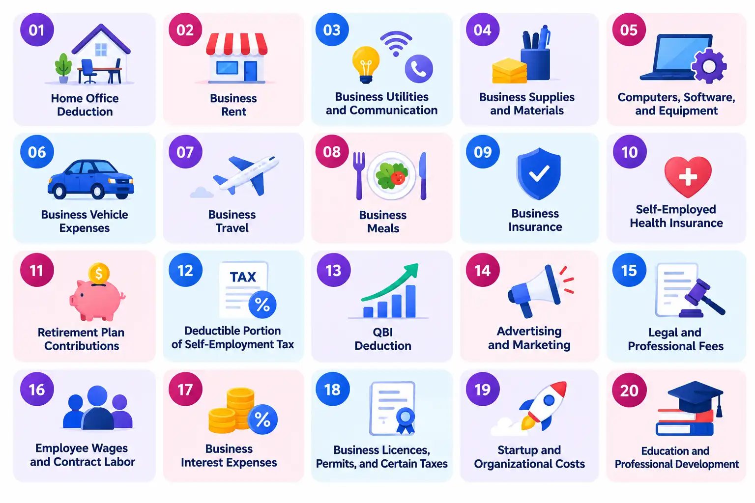 20 Tax Deductions for Self-Employed People