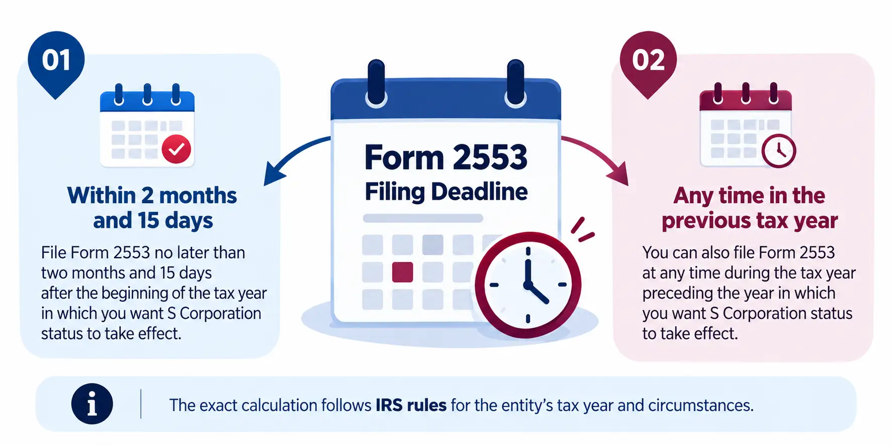 File Form 2553