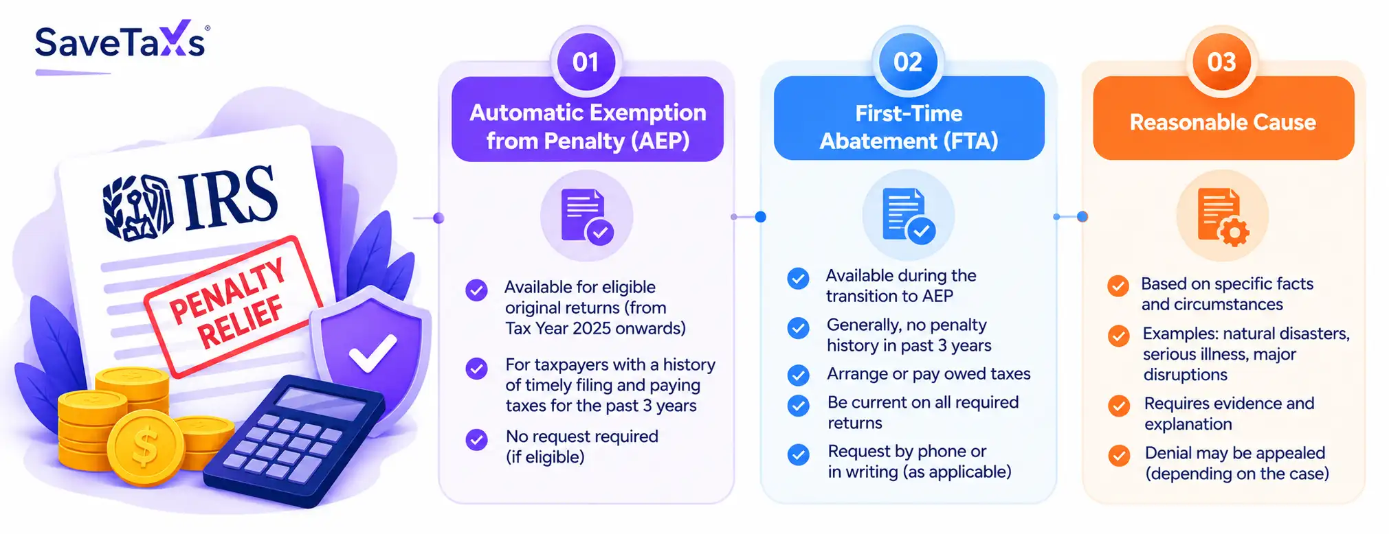 Can You Get IRS Penalty Relief?
