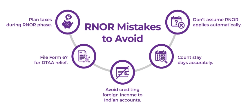 common RNOR Mistakes To Avoid