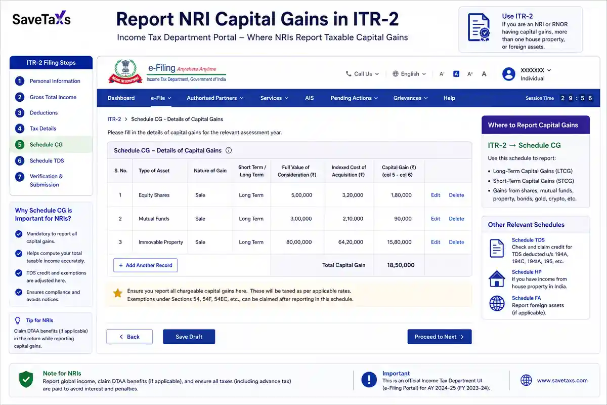 NRI Capital Gains in ITR-2