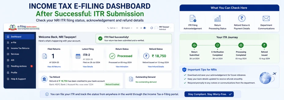 Check NRI ITR filing status after submission