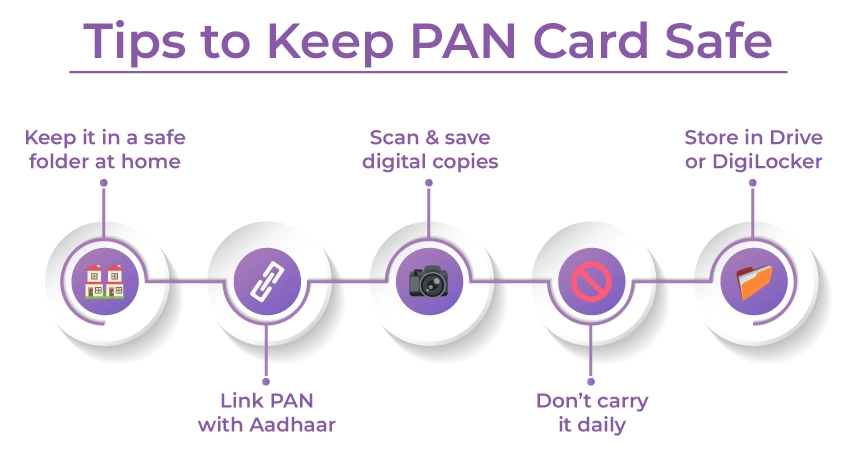 Tips to Avoid Losing Your PAN Card