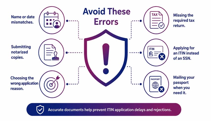Common Mistakes When Filing Form W-7