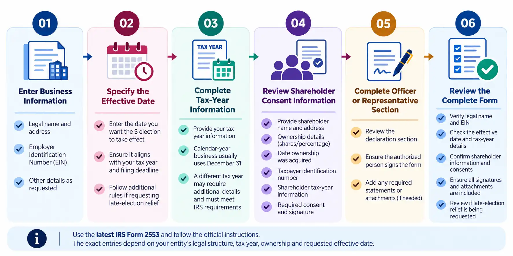 How to Complete Form 2553