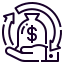 Repatriation of Funds