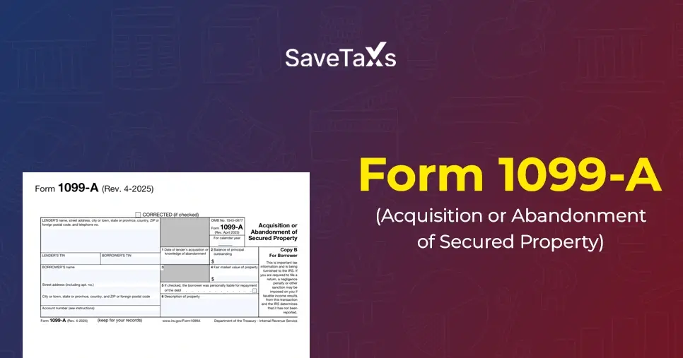 What is IRS Form 1099-A?