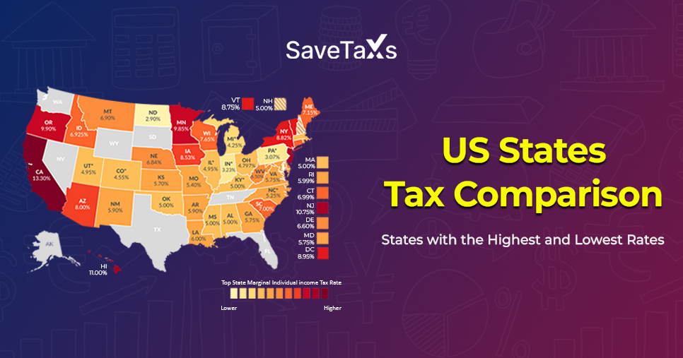 US States With Highest And Lowest Income Taxes